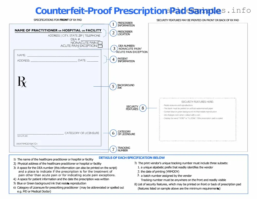 Fill Your Prescription Pad Template