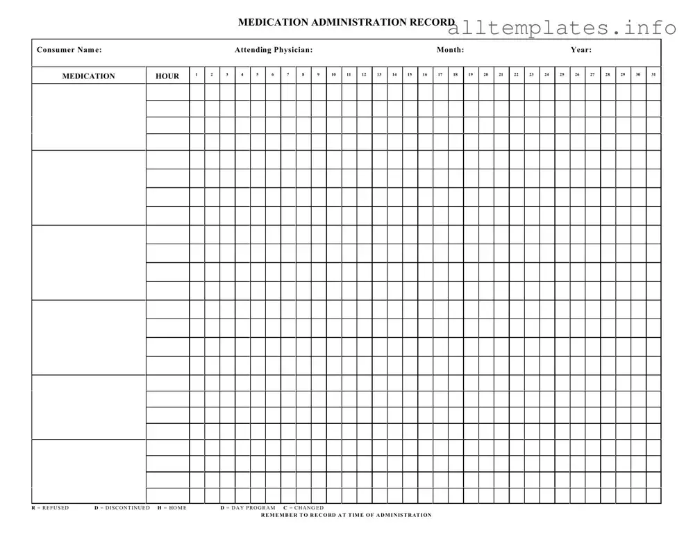 Fill Your Medication Administration Record Sheet Template